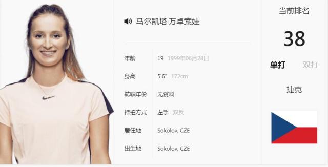 进攻端的新 进攻端的新