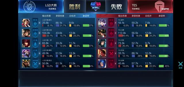 上限在团战 上限在团战