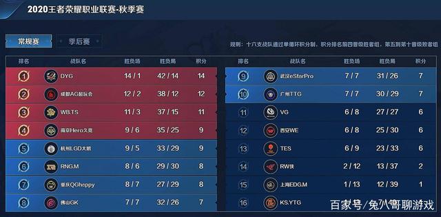 日本职棒
