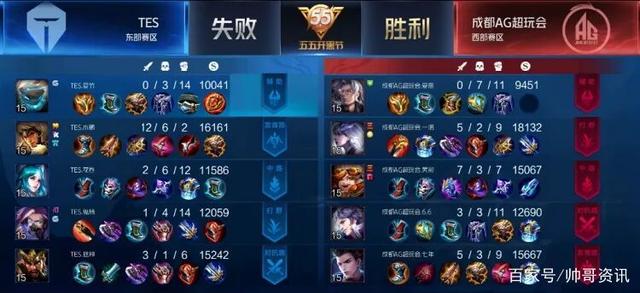 家族故事与